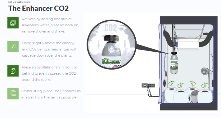 Growers Guide The Enhancer CO2 generator bottle releasing natural CO2 for strong plant growth in an indoor grow tent setup