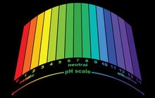 Load image into Gallery viewer, TNB Naturals granular pH UP 40lbs natural non-caustic buffer for hydroponics and aquaponics pH adjustment