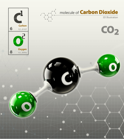 3D illustration of a carbon dioxide (CO2) molecule for CO2 refill product display