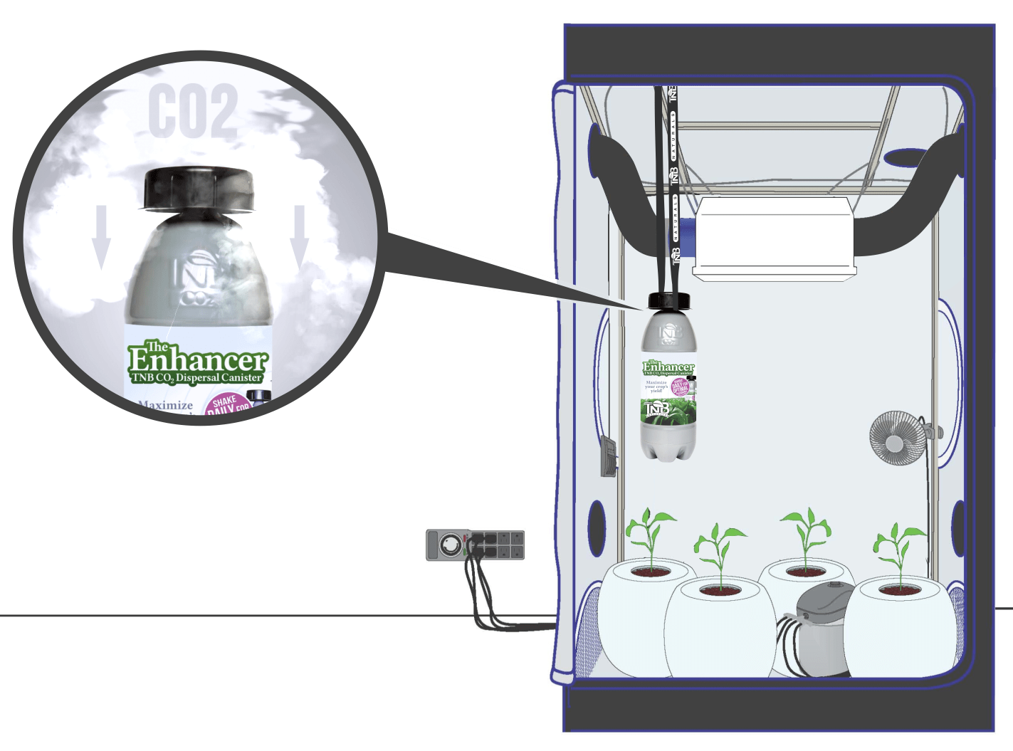 Growers Guide The Enhancer CO2 generator bottle releasing CO2 inside a grow tent for plant growth